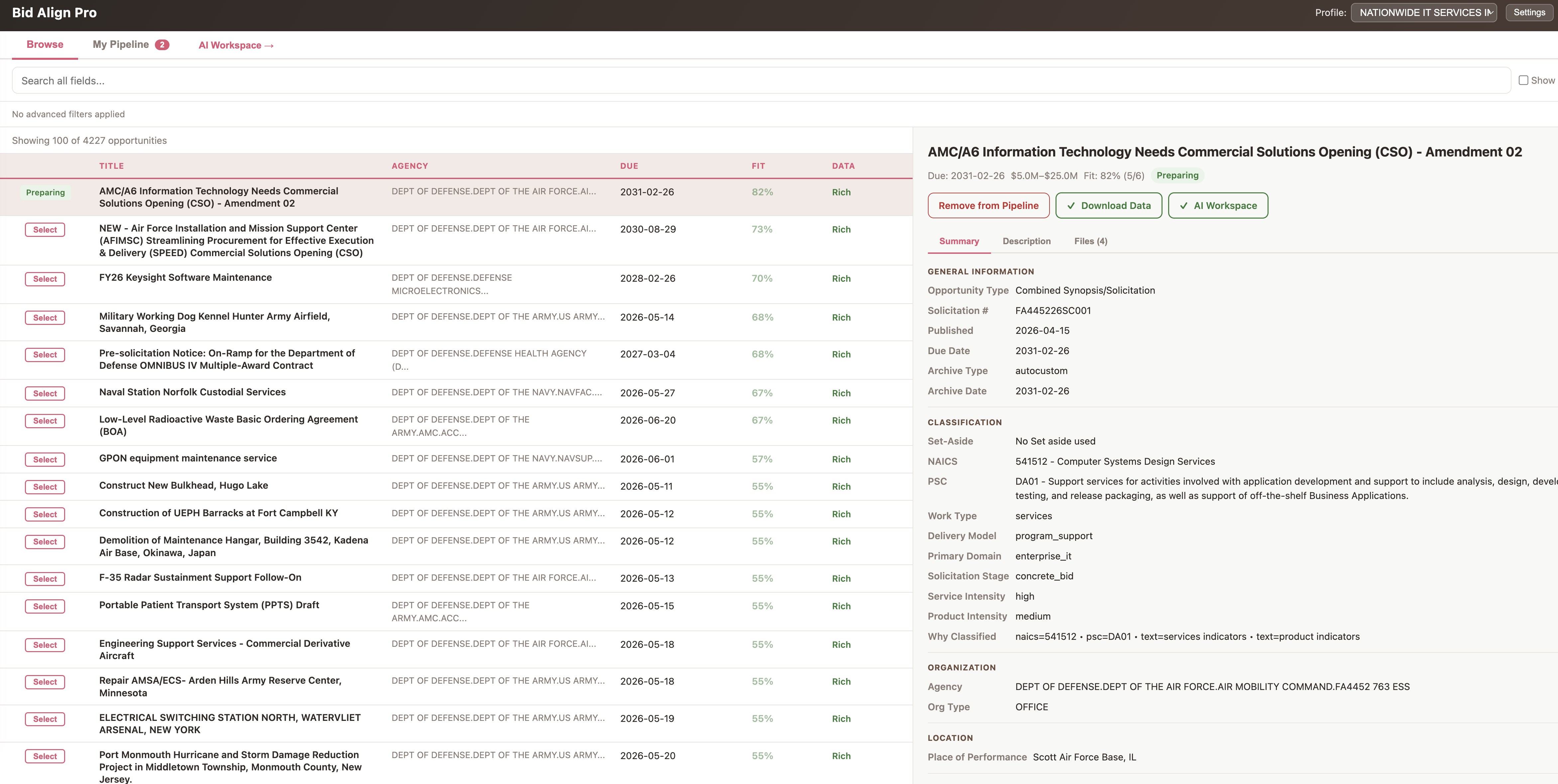 Bid Align Pro main workspace screen showing fit scores, opportunity details, and pipeline actions.